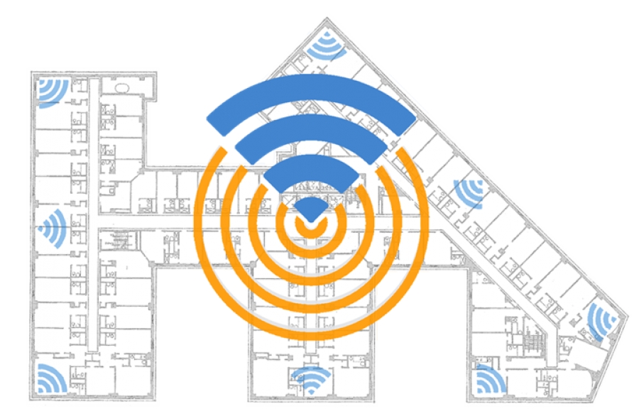 Sicurezza e Networking | Connessione WI-FI Superveloce